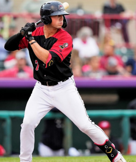 Spencer Torkelson is an American professional baseball player.