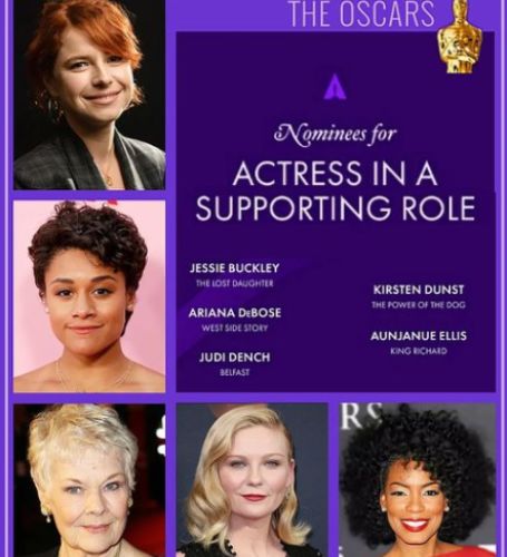 the Oscar nominees for 2022 were announced on Tuesday by the Academy of Motion Picture Arts and Sciences.